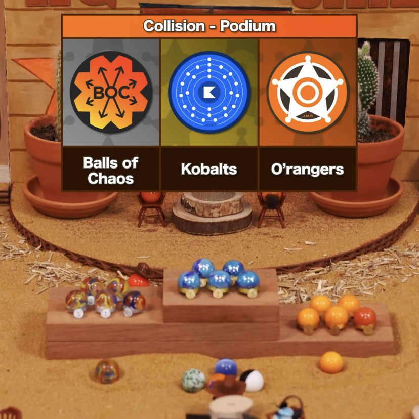 kobalts country
let's rise :)