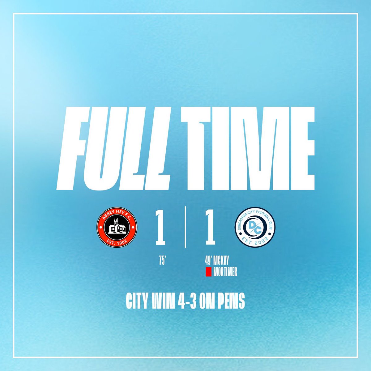 FULL TIME CITY ARE THROUGH!

Abbey Hey FC 1-1 Doncaster City FC
          (City win 4-3 on penalties)

Doncaster City defeat Step 5 Abbey hey 4-3 on penalties after it finished 1-1 in normal time with City playing 70 minutes with 10 men!

Jack Mckay scoring for City and Shay