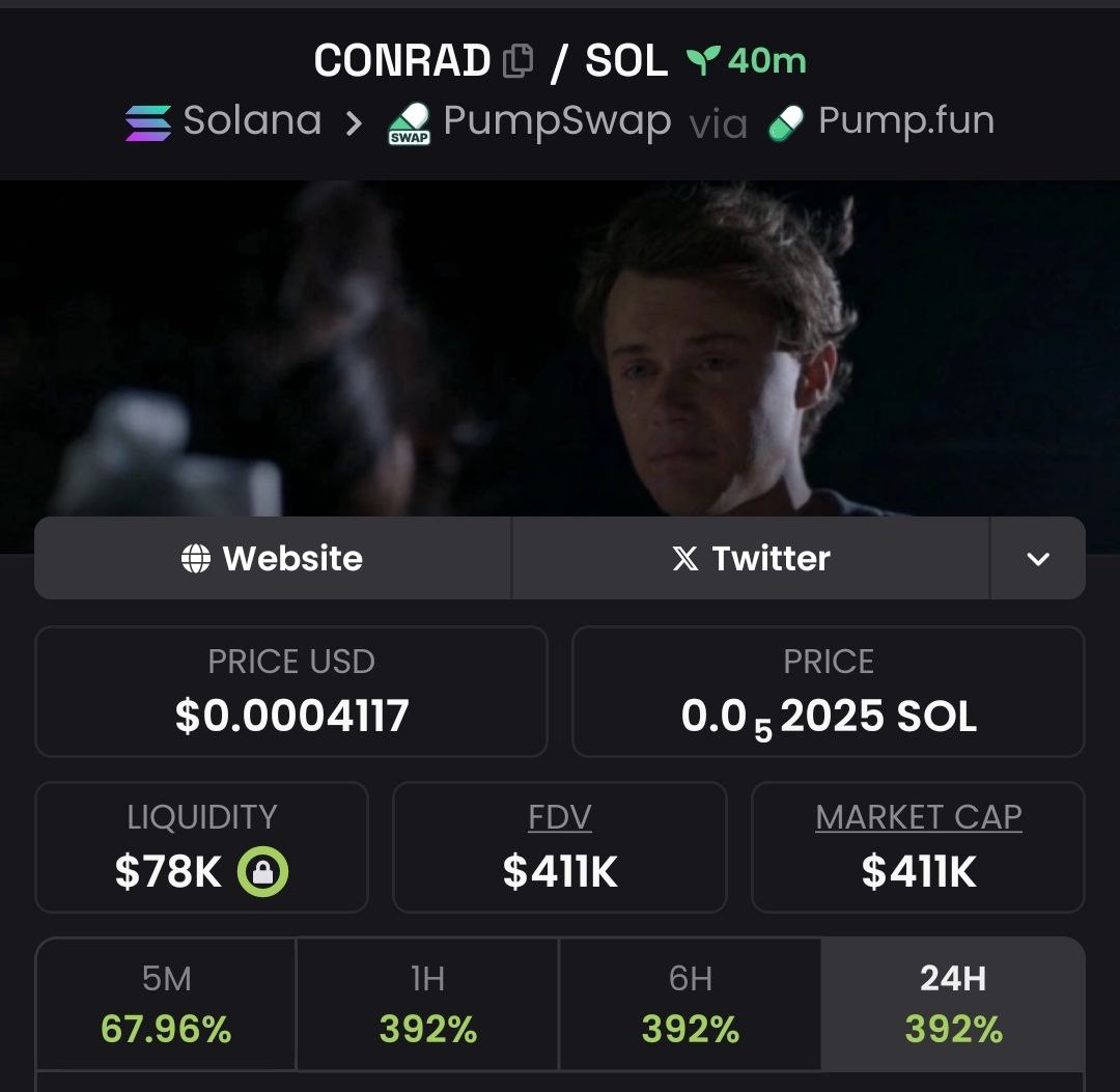 gambler's mistake (GK) tweet media