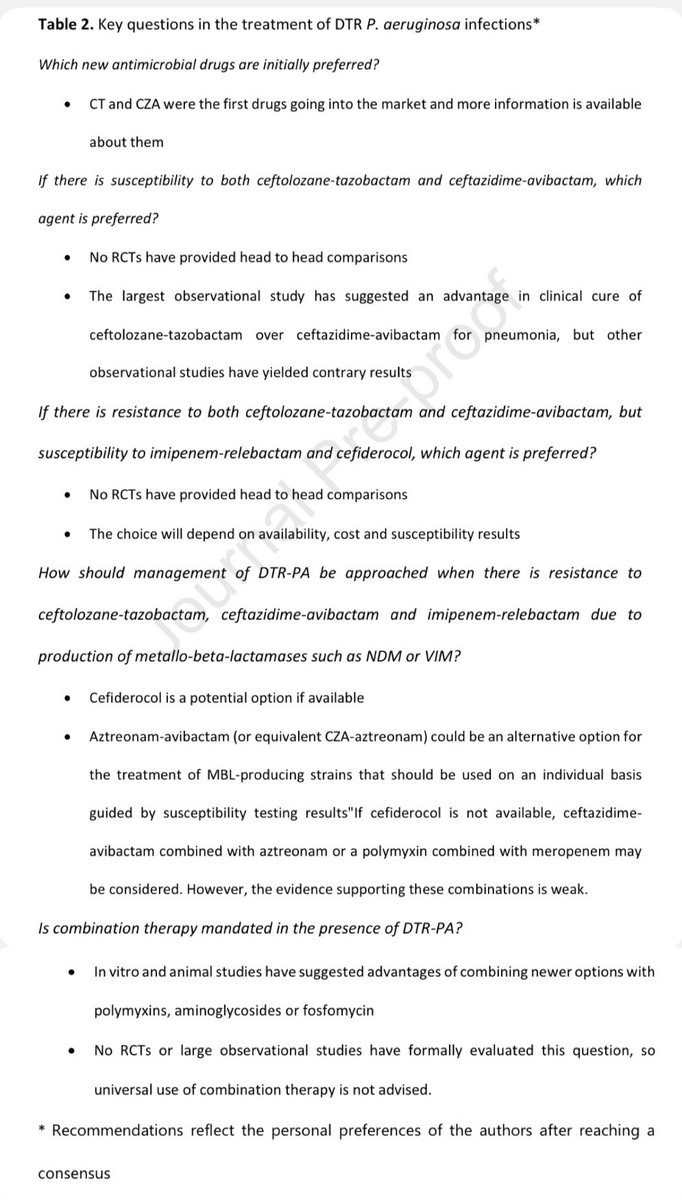 How do I manage Difficult-to-Treat Pseudomonas aeruginosa infections?: Key Questions for Today’s Clinicians

doi.org/10.1016/j.cmi.…