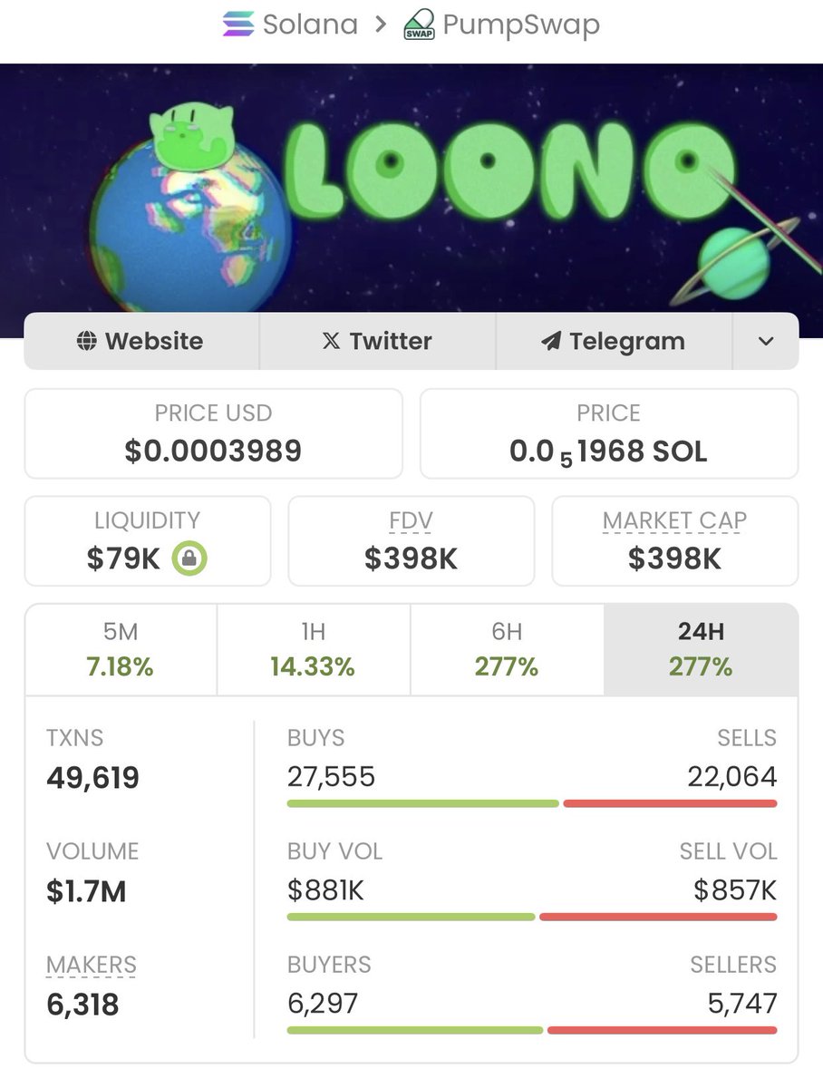 SOL Alpha Calls tweet media
