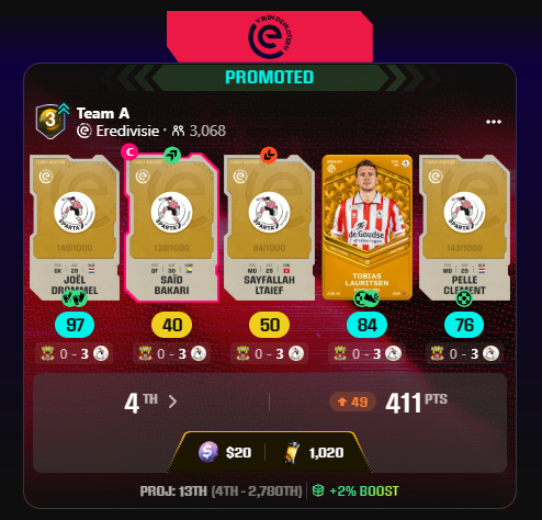 LordShafko's tweet photo. Cheeky Sparta Rotterdam stack doing wonders! ☺️

Shame about the captain choice, who only got on the pitch in 90+1', but at least he got on there.. 😂

2nd Eredivisie streak also hit so that's another 10$ in the bank! ✅

#sorare https://t.co/ZrGqd6xKag