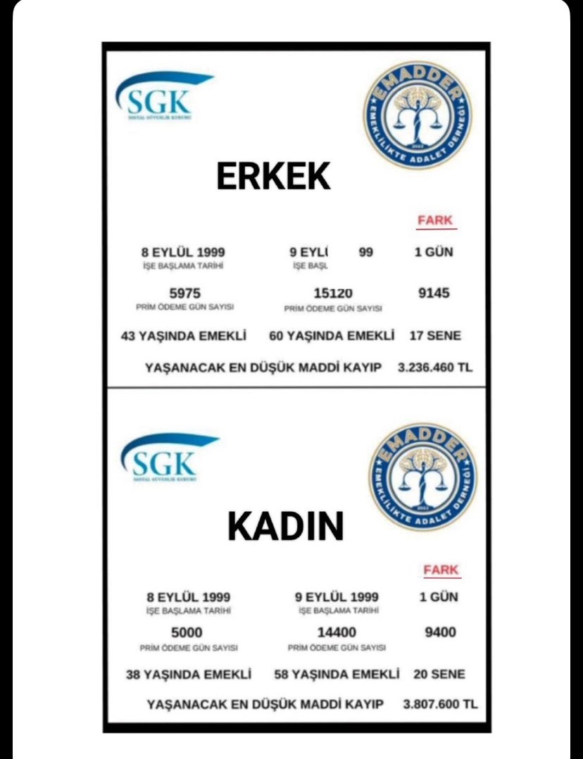 Ya adalet ya ya kıyamet

#VerinArtıkKademeyi