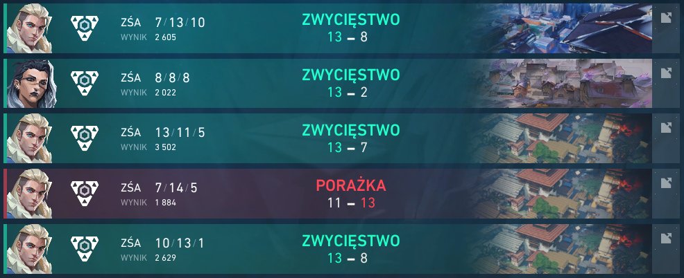 meo (@meofps) on Twitter photo made day 3 of lcq love this team
tmrw vs #Celsia
<a href="/TomatoTakesOver/">2F tomato.</a> finally takes over for me now made day 3 of lcq love this team
tmrw vs #Celsia
<a href="/TomatoTakesOver/">2F tomato.</a> finally takes over for me now