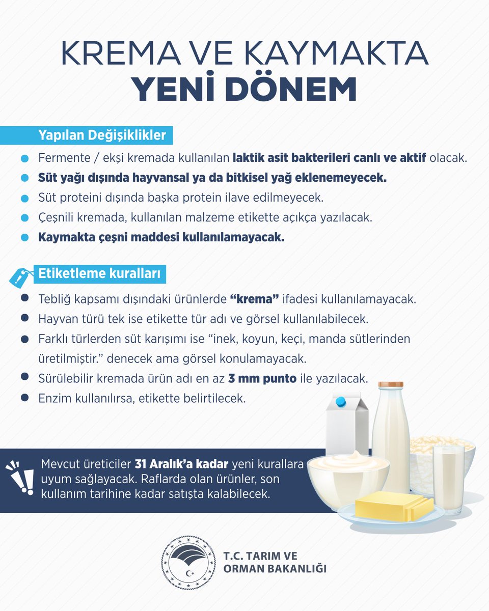 📜 Resmî Gazete’de yayımlanan Türk Gıda Kodeksi Krema ve Kaymak Tebliği ile krema ve kaymakta yeni bir dönem başlıyor.

🥛 Bu düzenleme ile ürünlerde kalite standartları daha da netleşirken, tüketicilerimizin güvenilir ve sağlıklı gıdaya erişimi güçlenecek.