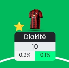 FPL_Economics's tweet image. 0.2% ownership. Just brought him in for the injured Frimpong. What a start!