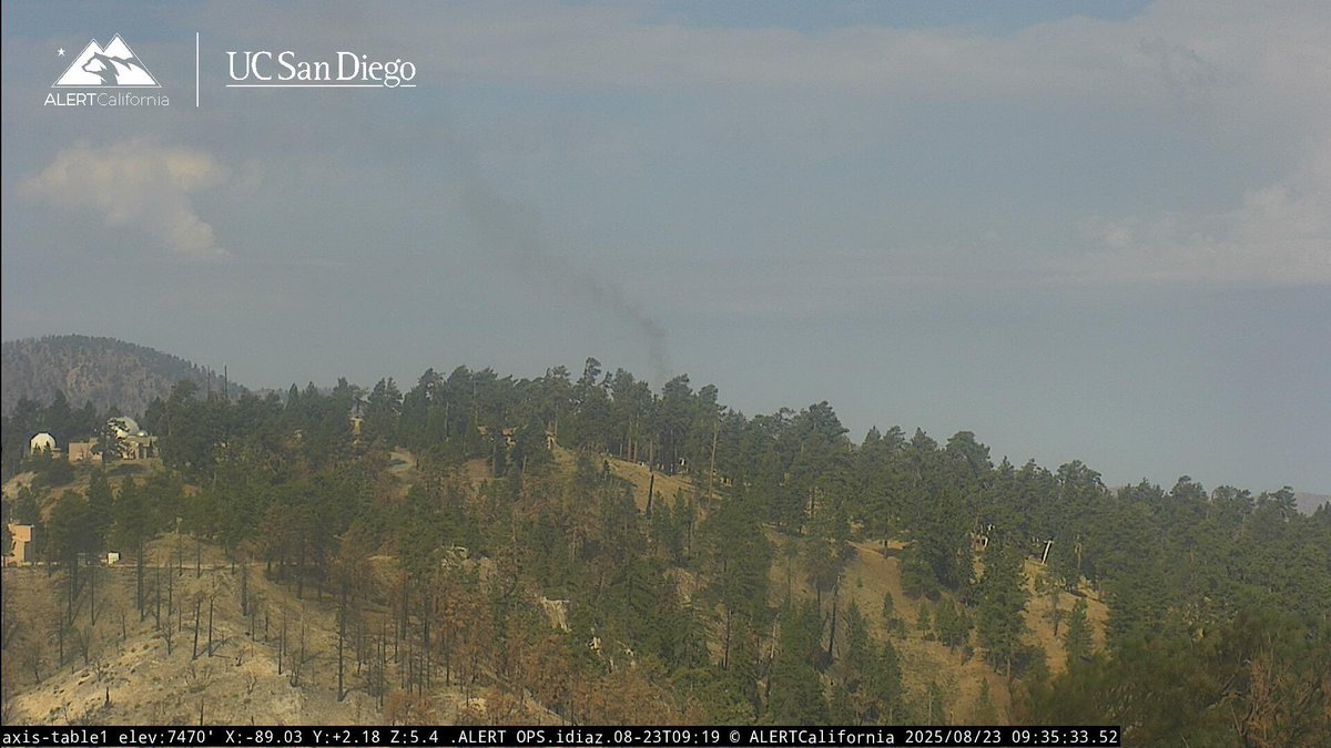 ImIntoFires's tweet photo. LACoFD &. San Bernardino sending a 1st alarm brush response as well.Heli tanker55 & Copter 21 will most likely be enroute.This is the #TableFire https://t.co/f5siz8aTJO