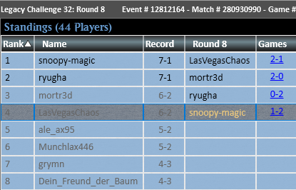 LasVegasChaos tweet media