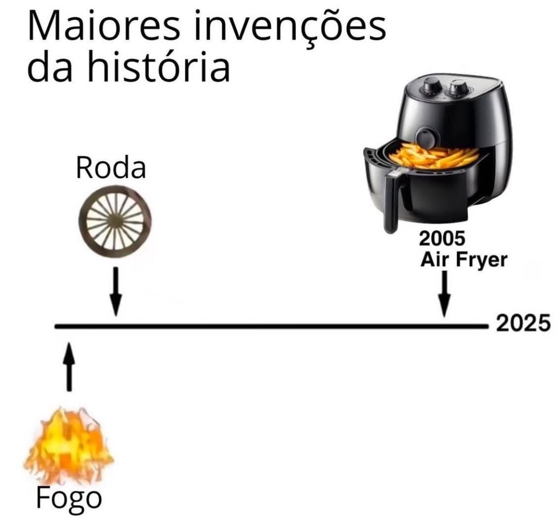 Shitpost só que de verdade (@shitpostverdade) on Twitter photo 