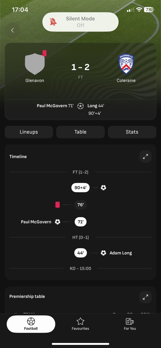 Ferno Fearon (@ferndogger1) on Twitter photo Well <a href="/bet365/">bet365</a> any craic? Cheers <a href="/ColeraineFC/">Coleraine FC</a> love a wee last minute winner especially against them Lurgan Cunts <a href="/Glenavon_FC/">Glenavon FC</a> 😂 Well <a href="/bet365/">bet365</a> any craic? Cheers <a href="/ColeraineFC/">Coleraine FC</a> love a wee last minute winner especially against them Lurgan Cunts <a href="/Glenavon_FC/">Glenavon FC</a> 😂