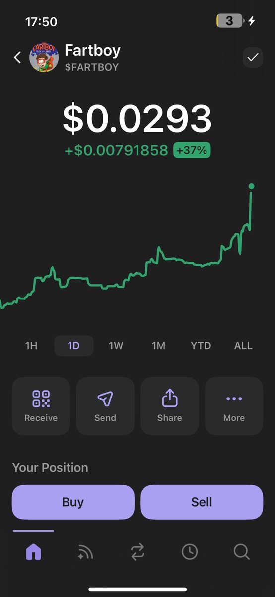 This thing just keeps on going up! 🚀 

👀 👀 

#FartboyTo4Dollars