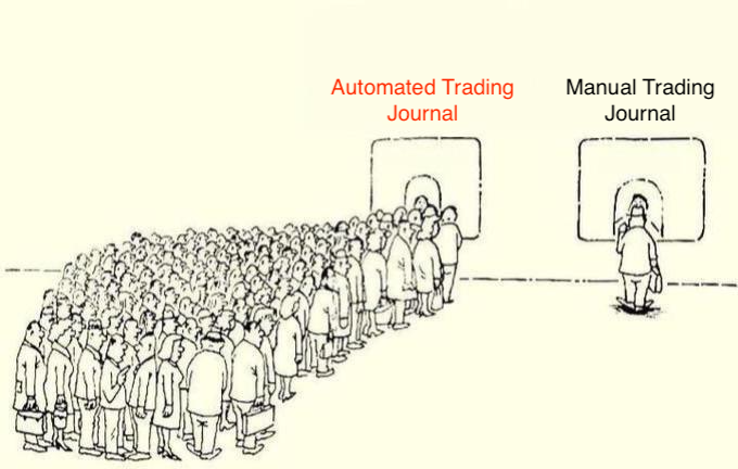 System (,,゚Д゚) (@system_717) on Twitter photo 66/100 of <a href="/StoicTA/">Stoic Trader</a>
Saturday. Reflection on my performance through previous week. Reviewed all my trades, updated my journal. Understood that time takes a crucial role to my trading. I've never had a single winning trade taken in the middle of the session. It's either London or 66/100 of <a href="/StoicTA/">Stoic Trader</a>
Saturday. Reflection on my performance through previous week. Reviewed all my trades, updated my journal. Understood that time takes a crucial role to my trading. I've never had a single winning trade taken in the middle of the session. It's either London or