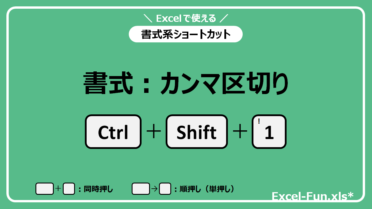 Makです☆（ABCDE5点まとめて） Excel Tips on X: 