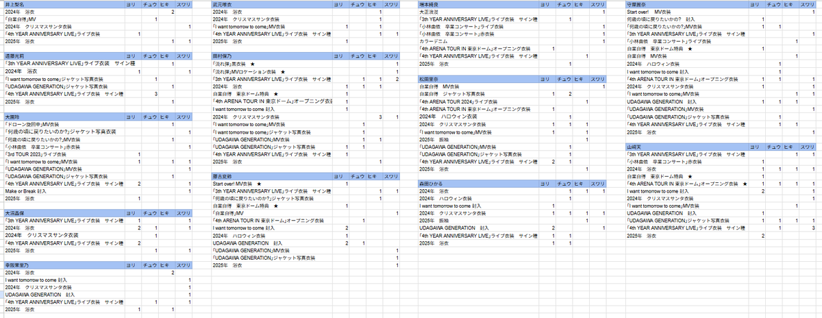 ひろ トレ垢 tweet media