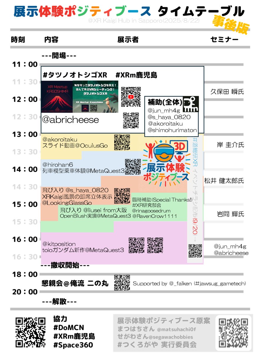 jun_mh4g's tweet image. #XRKaigi
XRm鹿児島 ＆ #展示体験ポジティブース タイムテーブル完全版が出来ました(&apos;ω&apos;)
機会を与えて下さった @XRKaigi, 合同展示をOKしてくれた #XRm鹿児島 @abricheese, 出展チャレンジしてくれた @akoroitaku @hirohan6 @s_haya_0820 @liusei @kitposition ありがとうございました～ #DoMCN #越境