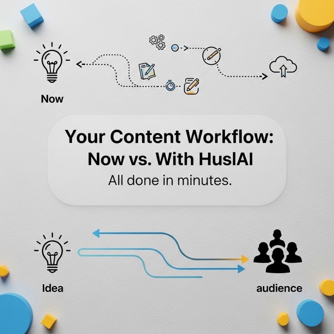 Husl_ai's tweet photo. Skip endless steps. Go from idea to audience in minutes with HuslAI. https://t.co/5TzRLPwyRJ
#CreatedWithHuslAI #HuslAI https://t.co/wkNN2z0vIM