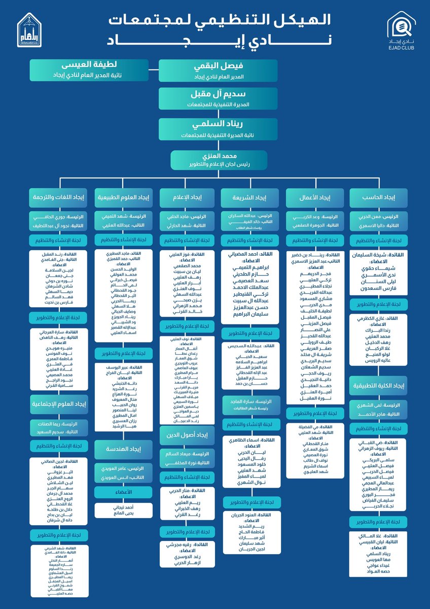 نادي إيجاد tweet media
