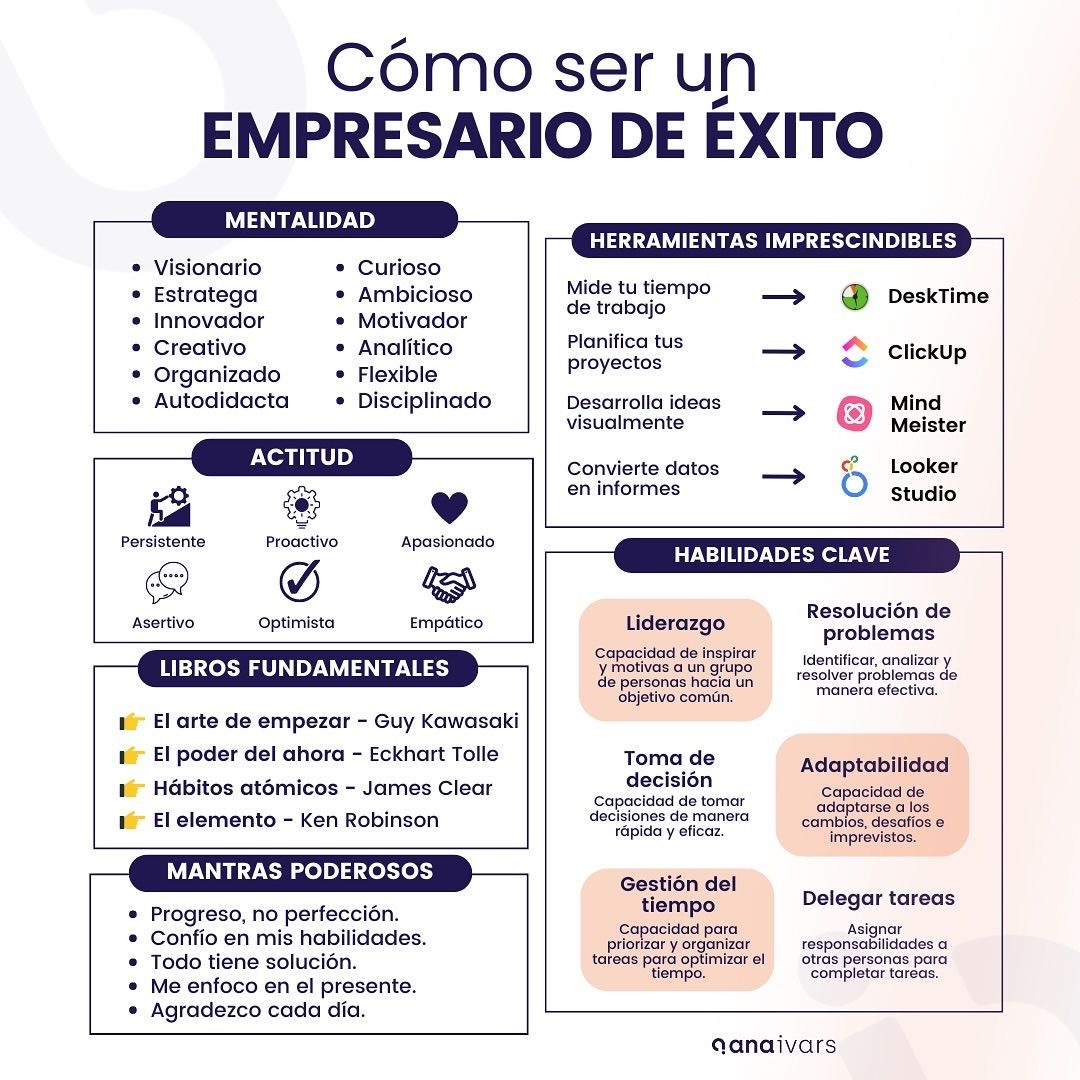 Juli Productividad (@juproductividad) on Twitter photo 