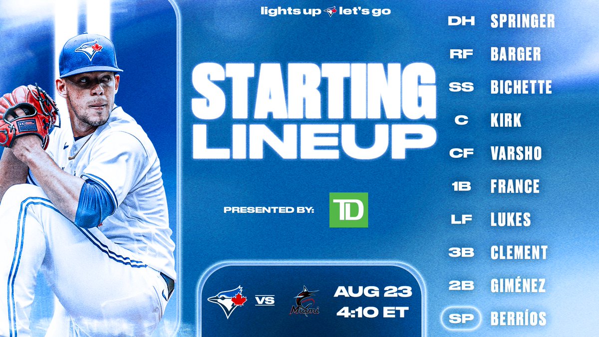 Toronto Blue Jays tweet media