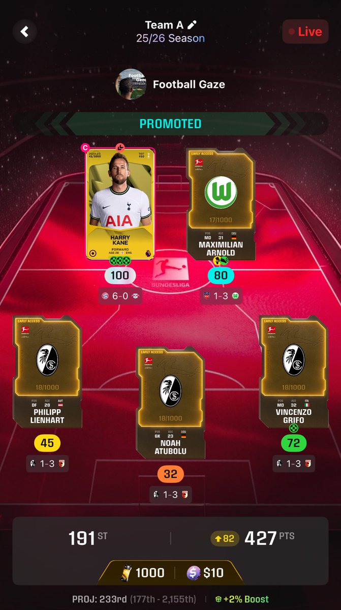 Football Gaze tweet media