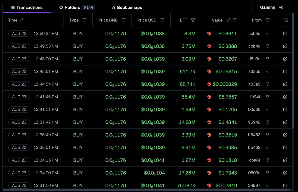 Every. Single. Day. 

<a href="/ETHFanToken/">ETH Fan Token Ecosystem</a> Ecosystem Rewards Never Stop.