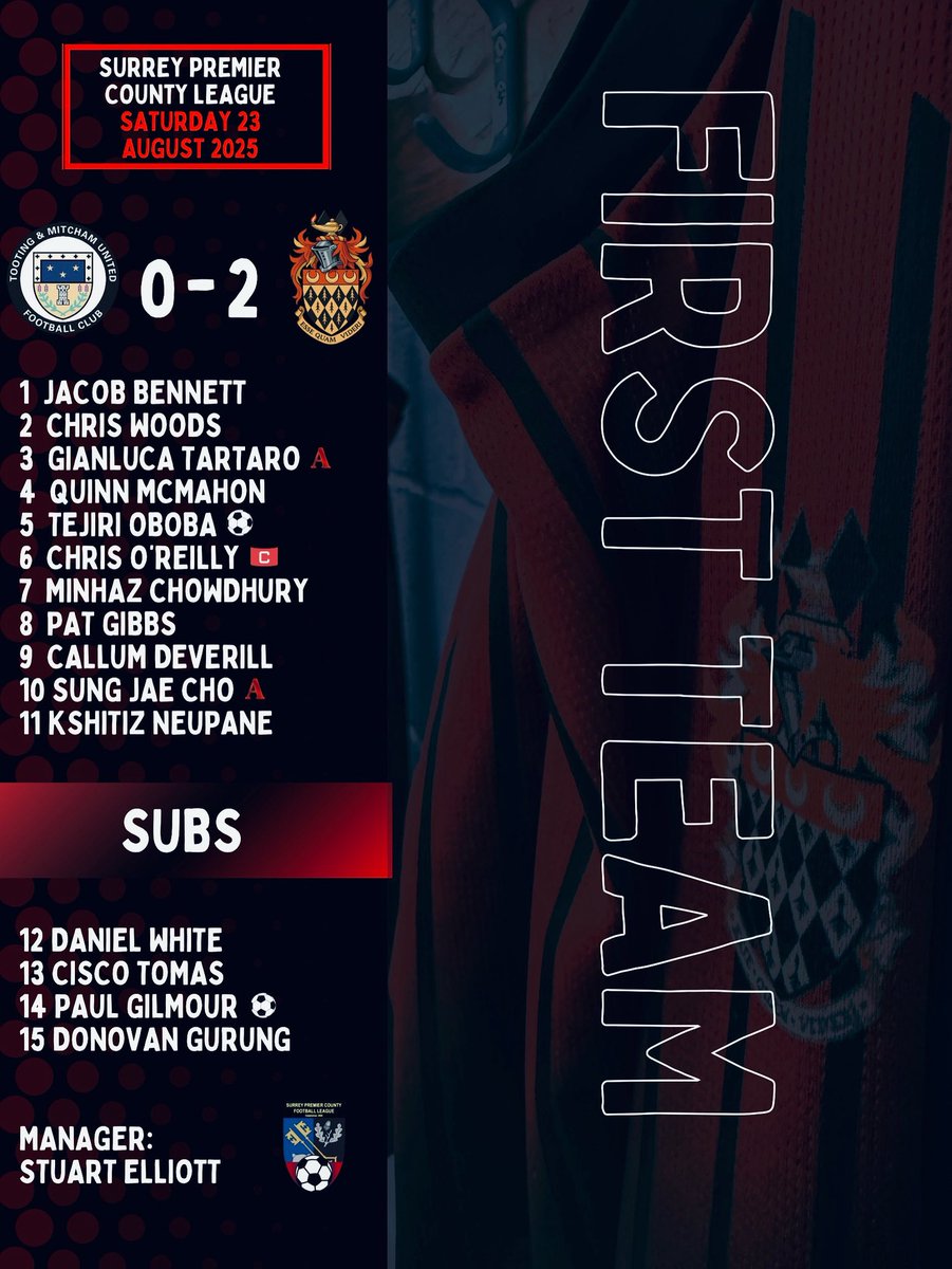 AFC Royal Holloway tweet media