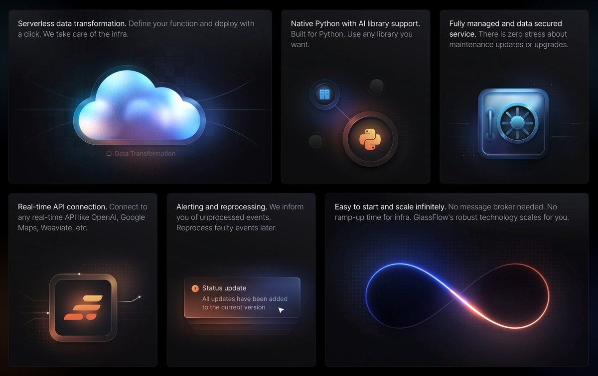 JithinUx's tweet image. Coolest Dark Bento Grid collections I’ve seen ✨
Dark mode + modular creativity = pure design inspo 🎨

#UIDesign #BentoGrid #DarkUI #DesignInspiration