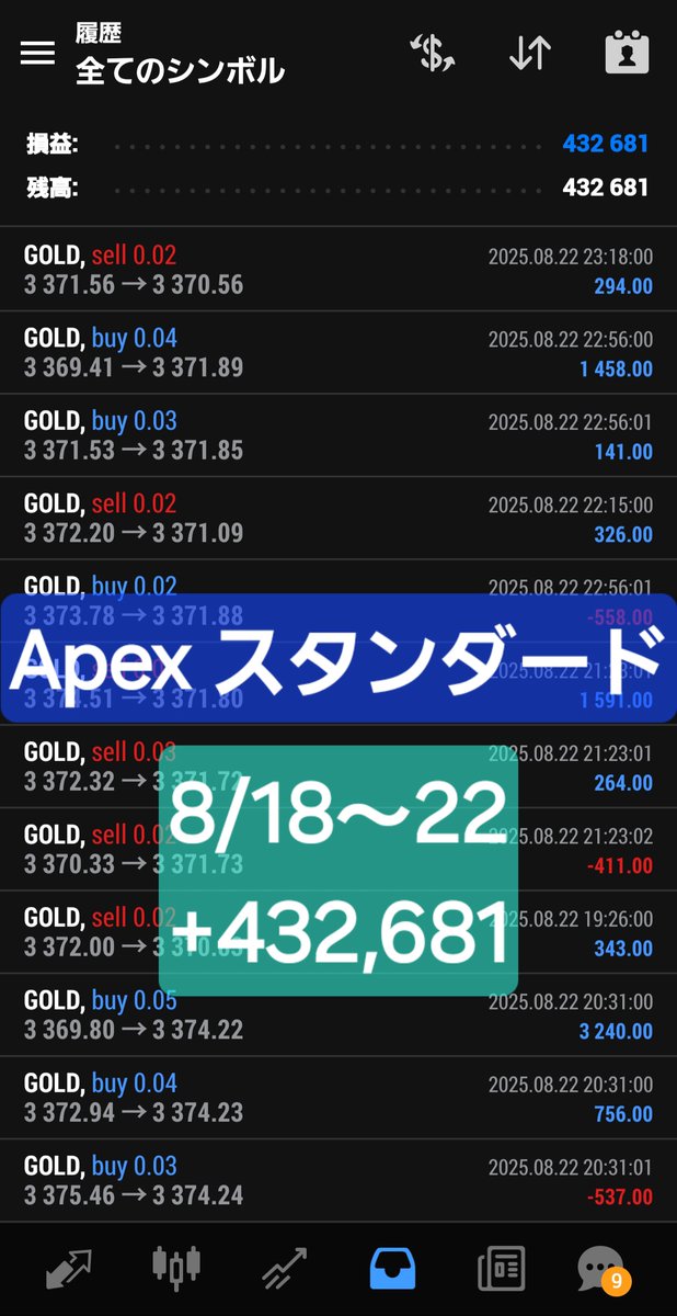 ã²ãç«ð±ä»ãããåè£éEAãçãããž (@aaronfxgold1) on Twitter photo ãŸã åãŠãŠãªããŠç¥ããªã人ã¯
ãªãŒãã³ãã£ãããžãå
¥å®€ãã ããã
ãã€ã¯ãå£åº§5äžåã¹ã¿ãŒãå¯èœ
æ¯æ¥ãå¢ãç¶ããŠãŸãã
24æéãã«çšŒåå¯èœ
#æè³ 幎é èåŸ FX éå© #èªå売買 ã³ããã¬
å°è³é皌åå¯èœã®ãªããã£
qr.paps.jp/oRZNF ãŸã åãŠãŠãªããŠç¥ããªã人ã¯
ãªãŒãã³ãã£ãããžãå
¥å®€ãã ããã
ãã€ã¯ãå£åº§5äžåã¹ã¿ãŒãå¯èœ
æ¯æ¥ãå¢ãç¶ããŠãŸãã
24æéãã«çšŒåå¯èœ
#æè³ 幎é èåŸ FX éå© #èªå売買 ã³ããã¬
å°è³é皌åå¯èœã®ãªããã£
qr.paps.jp/oRZNF