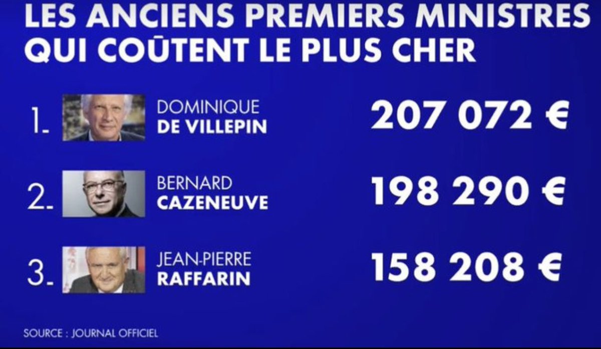 On peut supprimer tout ça, ça ne changera rien à notre quotidien et ça fera de vraies économies ✨