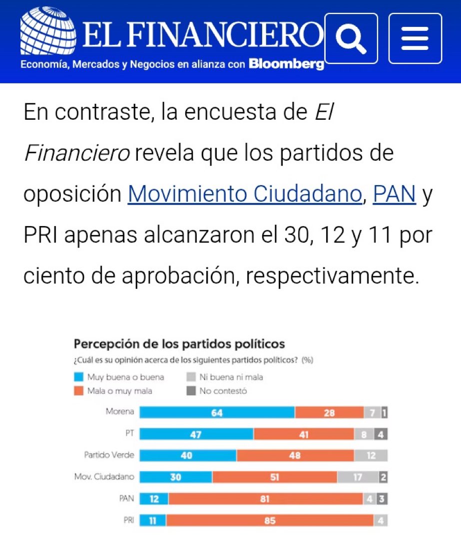 Germán Castro 🖌 Yo de grande quiero ser textólogo (@gcastroibarra) on Twitter photo Sea o no juzgada formalmente por traición a la Patria, la señora <a href="/LillyTellez/">Lilly Téllez</a> le está dando otra rebaja fuerte a la ya de por sí raquítica aprobación que le queda al <a href="/AccionNacional/">Acción Nacional</a> Sea o no juzgada formalmente por traición a la Patria, la señora <a href="/LillyTellez/">Lilly Téllez</a> le está dando otra rebaja fuerte a la ya de por sí raquítica aprobación que le queda al <a href="/AccionNacional/">Acción Nacional</a>