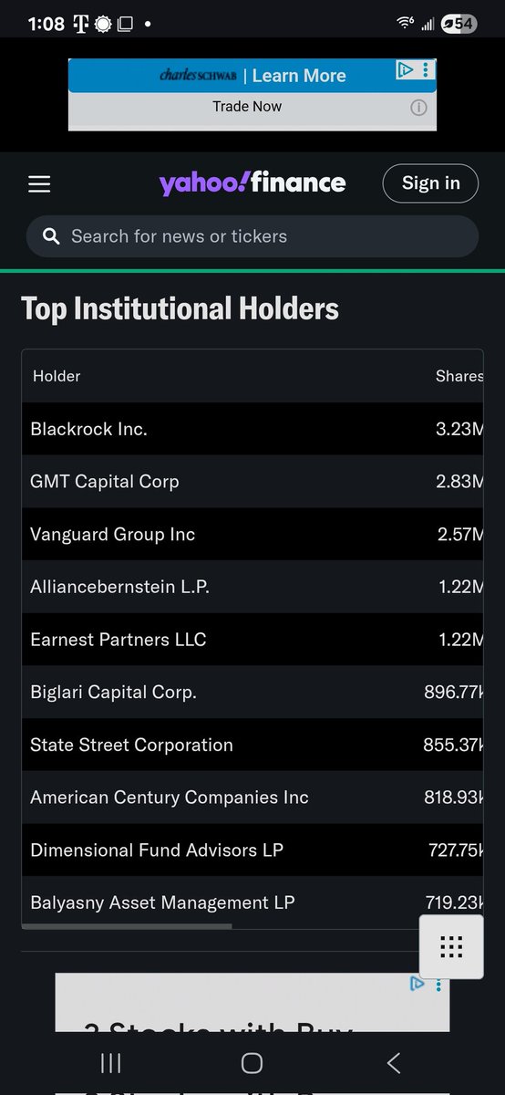 Jason Millett (@jason_millett) on Twitter photo For those wondering why <a href="/CrackerBarrel/">Cracker Barrel</a> would want to alienate their current customers, here's a list of their top investors. That should clear things up. For those wondering why <a href="/CrackerBarrel/">Cracker Barrel</a> would want to alienate their current customers, here's a list of their top investors. That should clear things up.