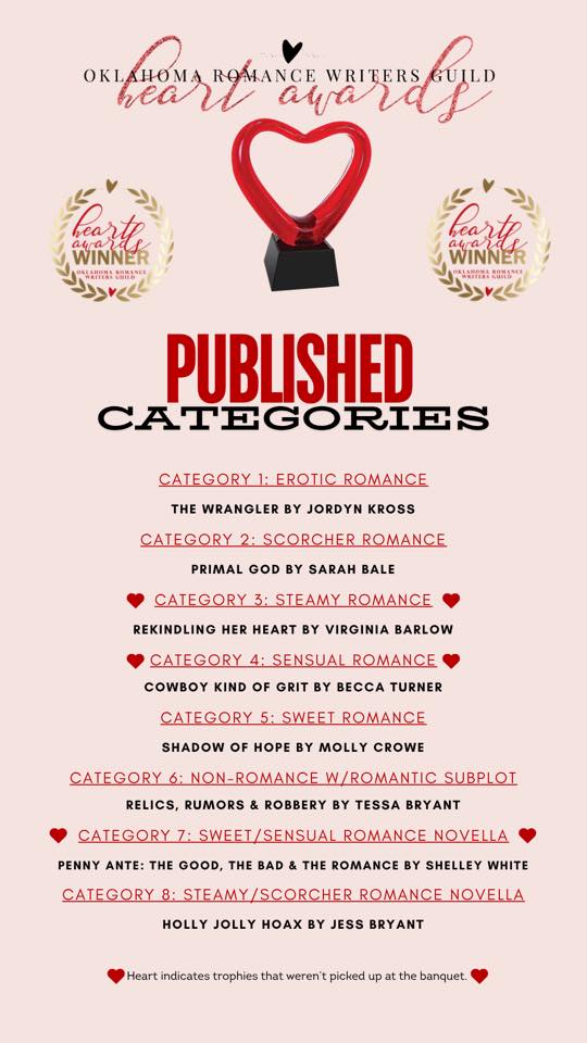 OKRWG RomanceLahoma tweet media