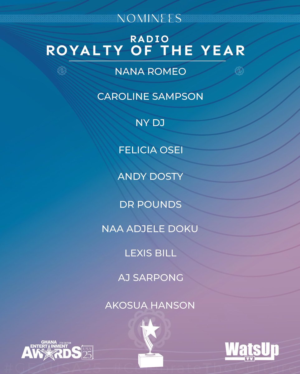 WatsUp TV (@watsuptv) on Twitter photo 🚨 Presenting the Radio Royalty of the Year nominees at the <a href="/geawardsusa/">Ghana Entertainment Awards USA</a> ! 📻 🇬🇭🇺🇸
@nanaromeowelewele <a href="/caroline4real/">Caroline SAMPSON</a> <a href="/nydjlive/">Ebenezer Donkoh (NY DJ)</a> @osei__felicia @andydostygh @drpoundsofficial @adjele_doku <a href="/lexisbill/">Lexis Bill</a> <a href="/ajsarpong/">AJ Akuoko- Sarpong</a> @akosua_hanson
#WatsUpTV #datsWatsUp #GEAUSA25 🚨 Presenting the Radio Royalty of the Year nominees at the <a href="/geawardsusa/">Ghana Entertainment Awards USA</a> ! 📻 🇬🇭🇺🇸
@nanaromeowelewele <a href="/caroline4real/">Caroline SAMPSON</a> <a href="/nydjlive/">Ebenezer Donkoh (NY DJ)</a> @osei__felicia @andydostygh @drpoundsofficial @adjele_doku <a href="/lexisbill/">Lexis Bill</a> <a href="/ajsarpong/">AJ Akuoko- Sarpong</a> @akosua_hanson
#WatsUpTV #datsWatsUp #GEAUSA25