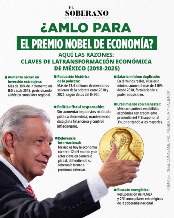 Consuelo Álvarez (@consuelolvare11) on Twitter photo <a href="/ErnestoGuerra_/">Ernesto Guerra | #ÚltimaLegislativa🗳️</a> ¡Continúan con su odio y acoso, contra el hijo de quién los derrrotó, en buena lid, por su falta de capacidad, proyecto, liderazgo e ideas, ante un proyecto de nación, tan exitoso como la 4T!
#AMLOOrgulloMexicano👊🏽🇲🇽 <a href="/ErnestoGuerra_/">Ernesto Guerra | #ÚltimaLegislativa🗳️</a> ¡Continúan con su odio y acoso, contra el hijo de quién los derrrotó, en buena lid, por su falta de capacidad, proyecto, liderazgo e ideas, ante un proyecto de nación, tan exitoso como la 4T!
#AMLOOrgulloMexicano👊🏽🇲🇽