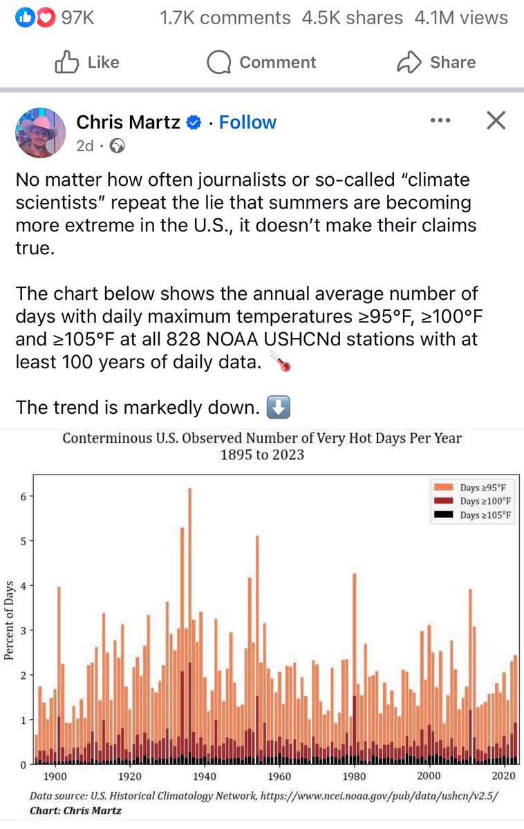 Climate Realists🌞 tweet media