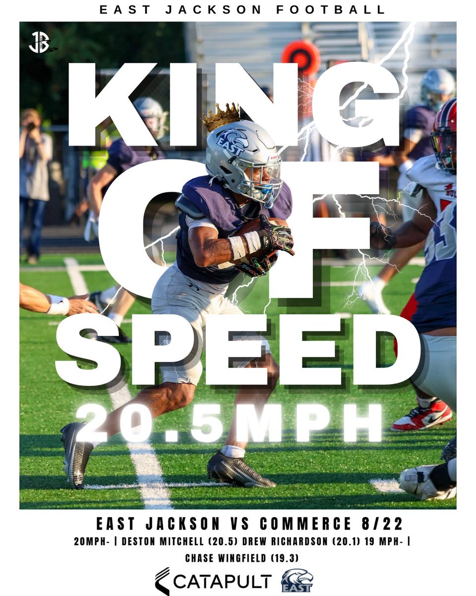 Here are our speed results from this past weeks game vs Commerce <a href="/jjbqt5/">Jaydin Buice</a> <a href="/CameronPettus/">Cameron Pettus</a> <a href="/BVEvery/">Barry Every</a> <a href="/destonm3/">Deston Mitchell</a>