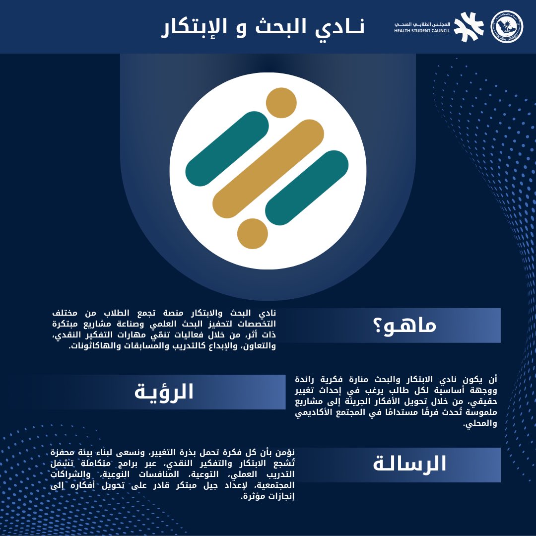 نادي البحث والإبتكار tweet media