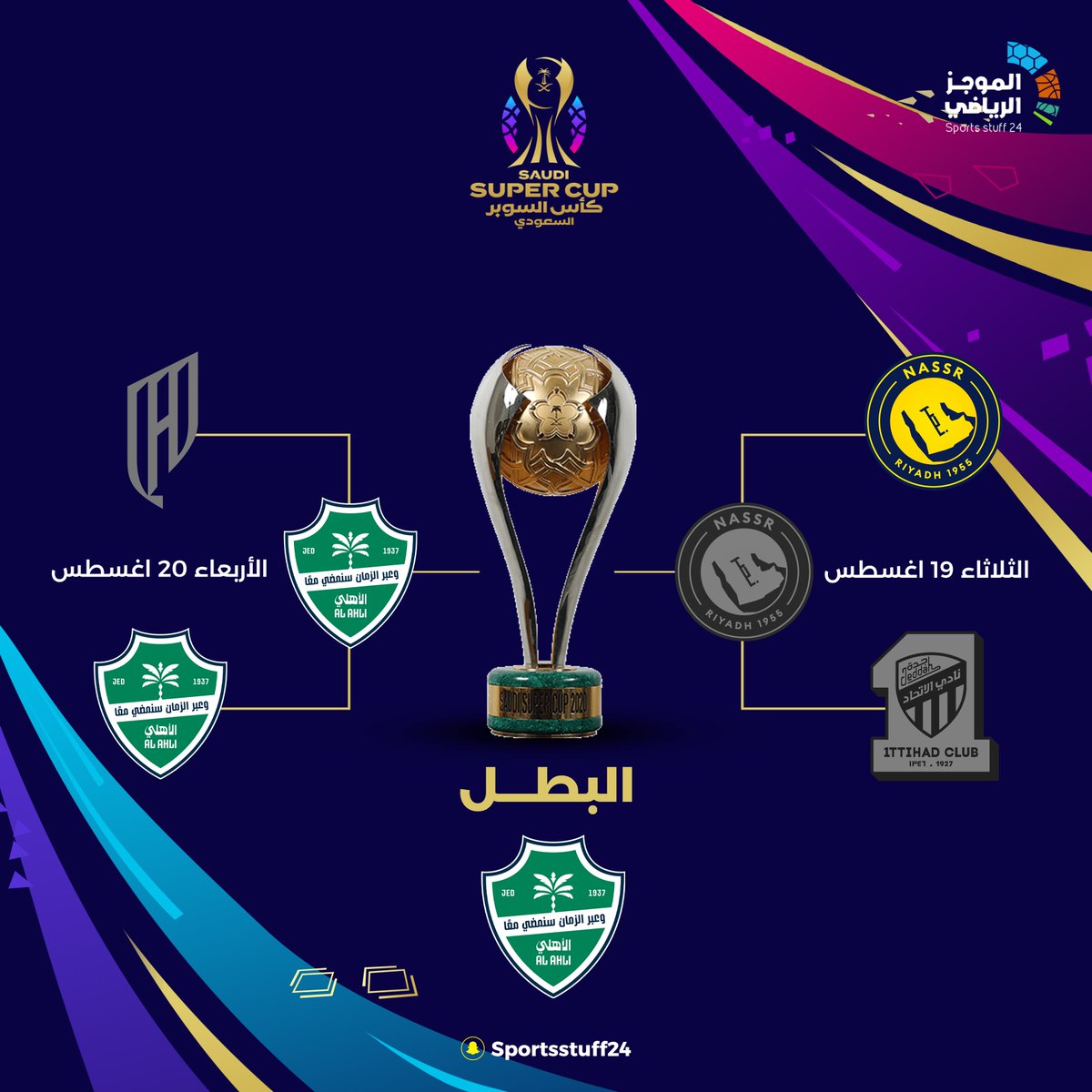 خـــارطــة الســوبــر! 🏆

📸 الأهلي يتوج باللقب للمرة الثانية في تاريخه 🟢

#كأس_السوبر_السعودي | #SaudiSuperCup 

snapchat.com/@sportsstuff24
