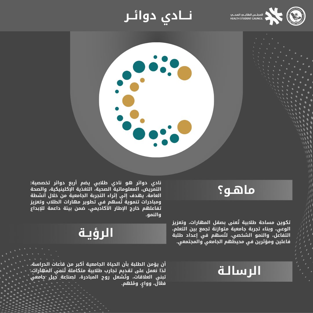 نادي دوائر التخصصي tweet media
