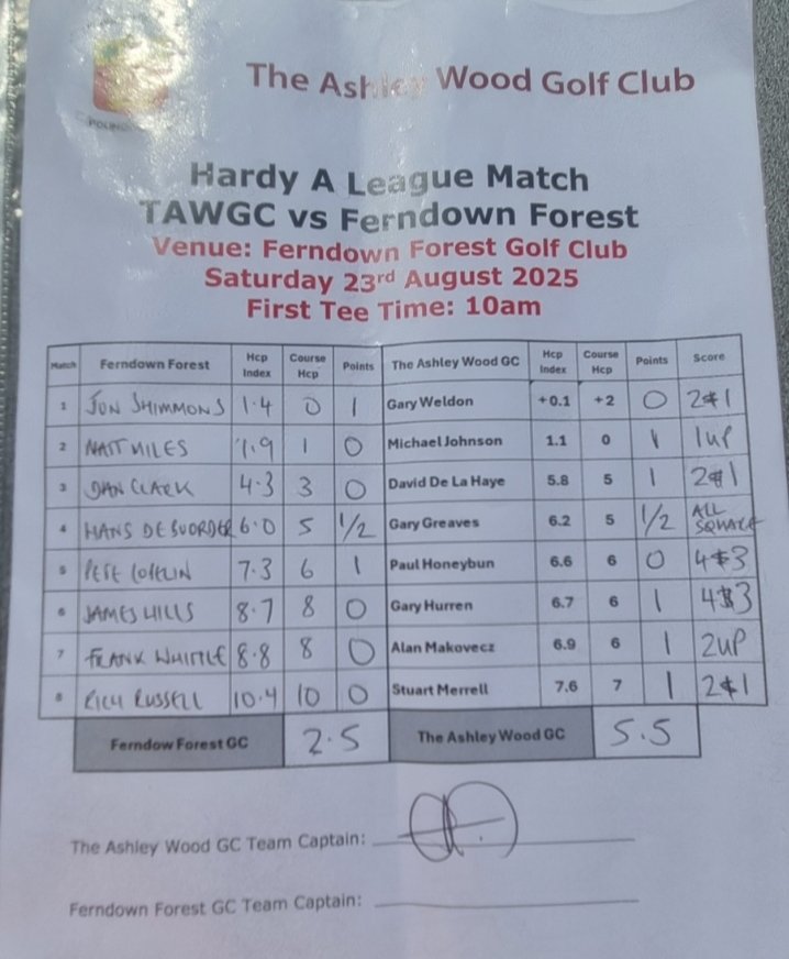 THE ASHLEY WOOD GOLF CLUB tweet media