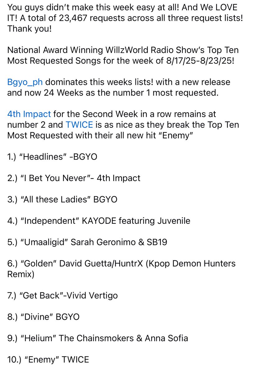 WillzWorld Radio Show/where music legends are born tweet media