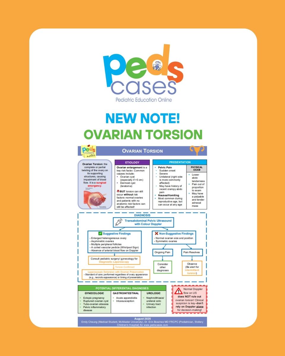Check out our newest Note on Ovarian Torsion! . It was created by Emily Cheung (Medical Student, McMaster University), Dr. Erin Boschee MD FRCPC (Pediatrician, Stollery Children's Hospital pedscases.com/ovarian-torsion