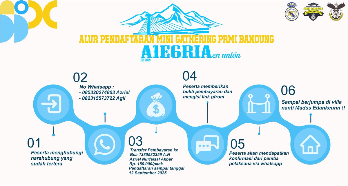 Peña Real Madrid de Indonesia Bandung tweet media