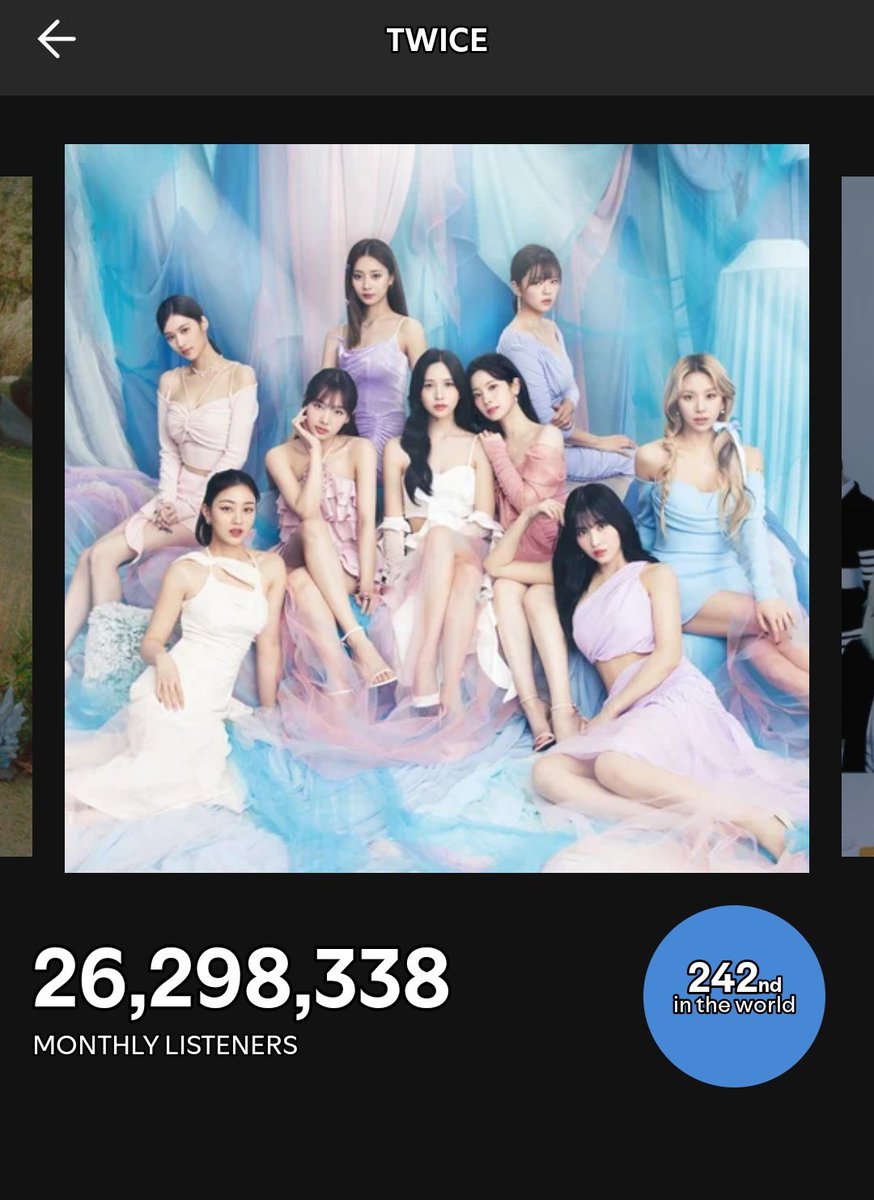 TWICE reaches a NEW PEAK of 26.29 million Monthly Listeners on Spotify!!

— 26,298,338 [+69,118]🔥🔥