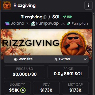 For everyone thats not buying $Rizzgiving , I have 2 question for you.  

Did $Rizzoween hit 1.5M Marketcap?  

What comes after Halloween?  

EXACTLY.  $Rizzgiving is sitting at 173K MC, with multiple TIKTOK KOLS pushing, this is an easy 5-10x from here.💥