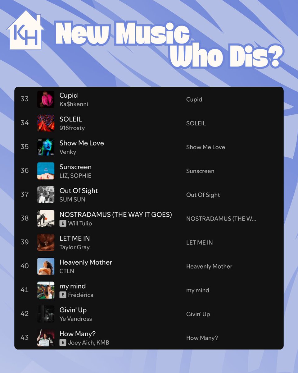 KayvanMD | join my discord! tweet media