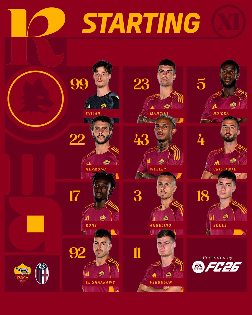 📋 La nostra formazione per Roma-Bologna 🐺

#ASRoma