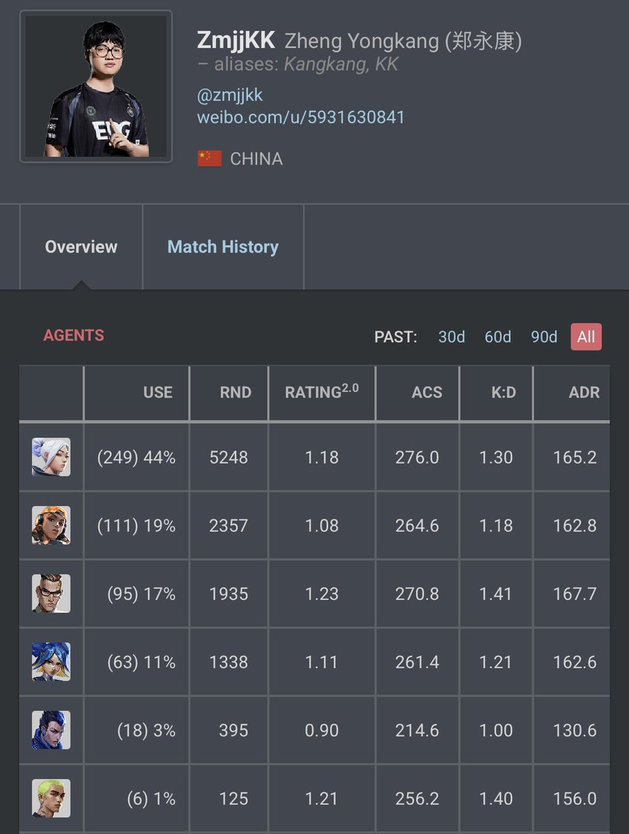 Filosopher tweet media