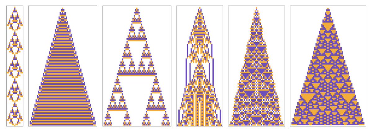 Stephen Wolfram has the best articulated argument against AI doom I've heard.

what does it mean for us if AI becomes smarter than humans, if we are no longer the apex intelligence?
if we live in a world where there are lots of things taking place that are smarter than we are --
