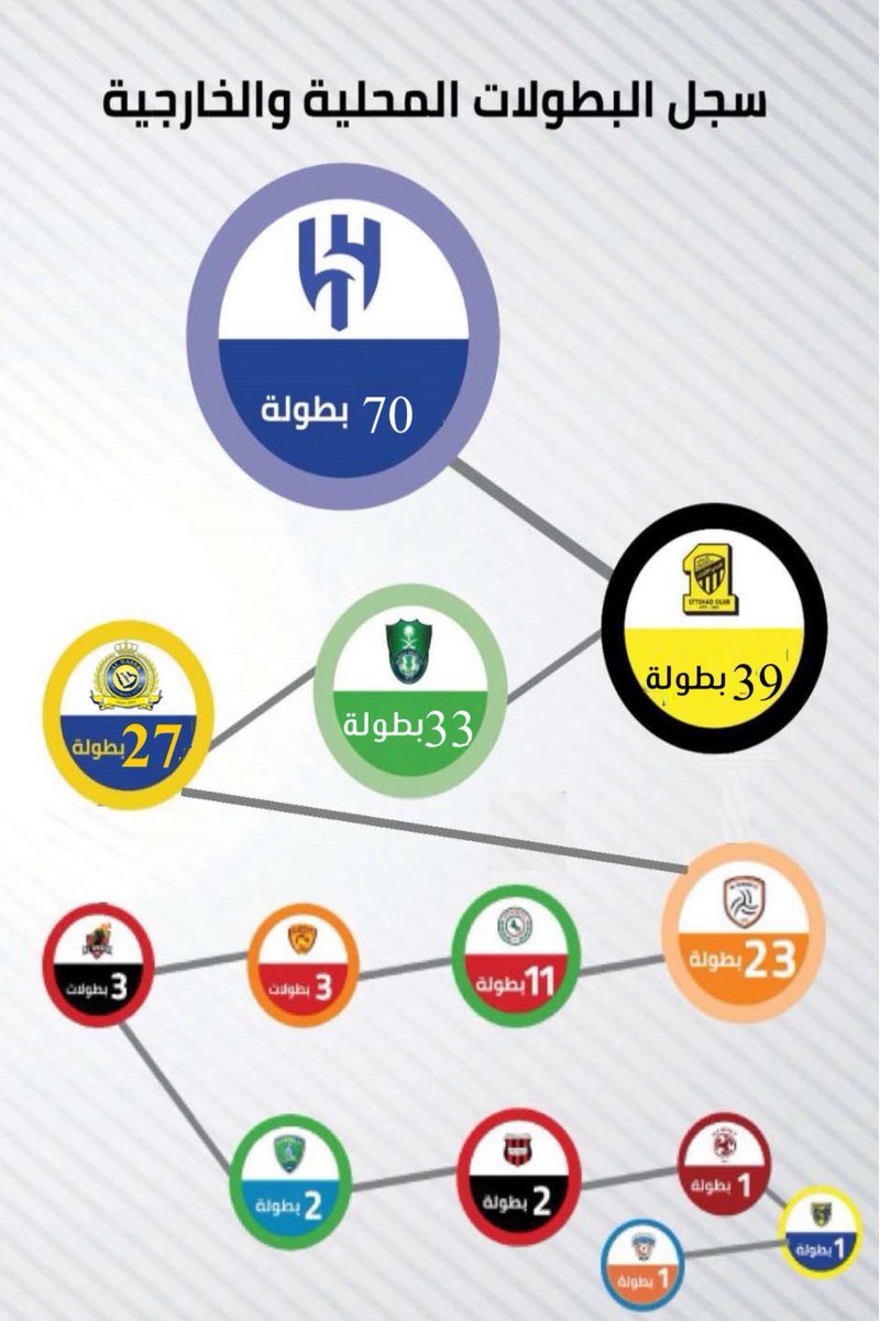 تركي الخليوي tweet media